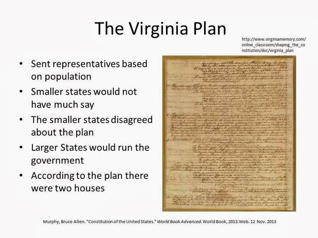 Virginia Plan