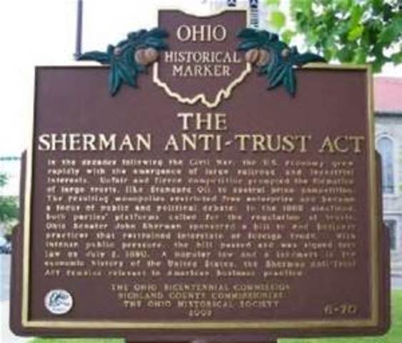 Sherman Anti-Trust Act