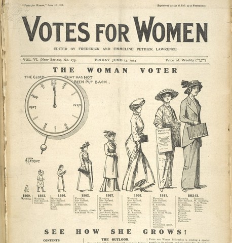 Women Vote