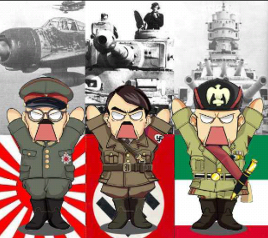 Formation of the Axis Powers