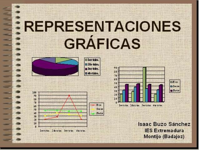 ORIGEN DE ESTADISTICA 3000 A.C
