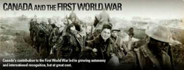 Canada Preparing For World War 1