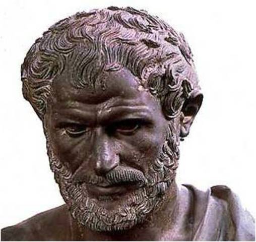 Aristóteles (384 a.C.) Padre de la Psicología.