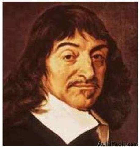 Rene Descartes 1596-1650