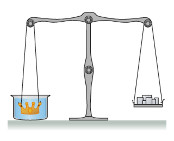 Measuring Volume of Strange Objects