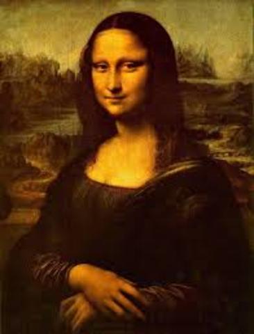 Leonardo da Vinci paints the Mona Lisa