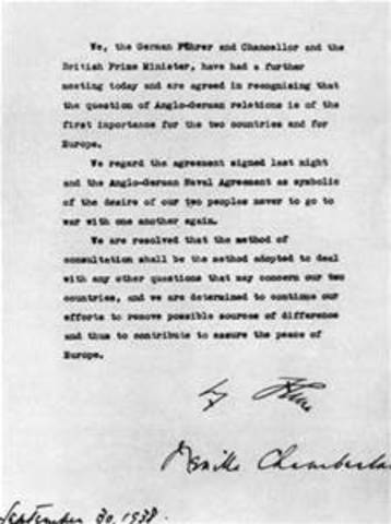 Munich Pact signed