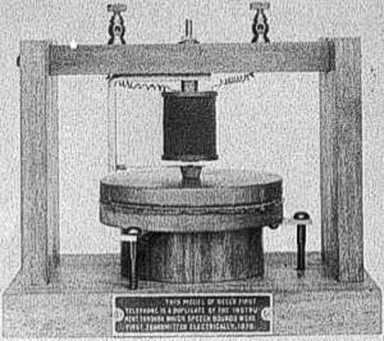 first phone was invented