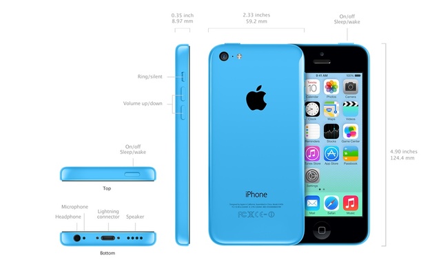 iPhone 5c