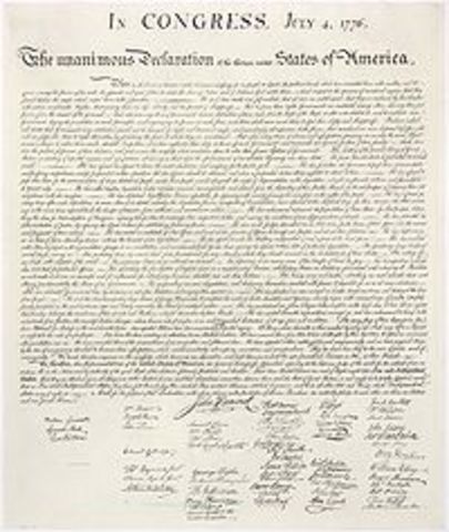 Adoption of Declaration of Independance