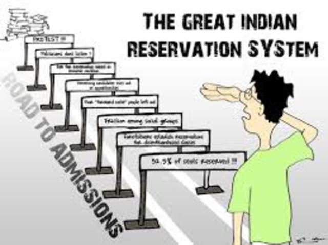 Reservation System
