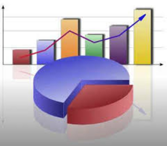 Uso de los metodos estadisticos a. c.