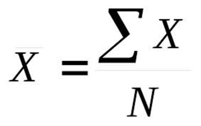 Primer intento de deducir una regla