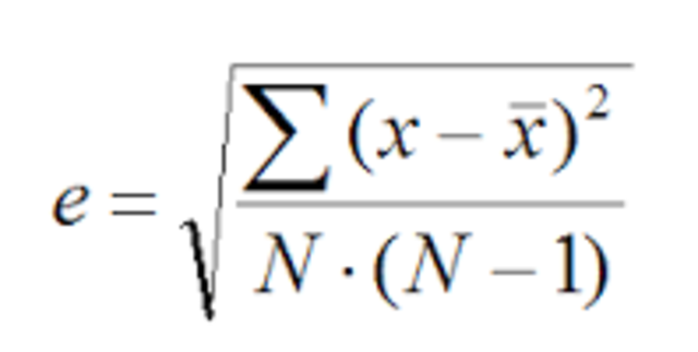 La formula para el error
