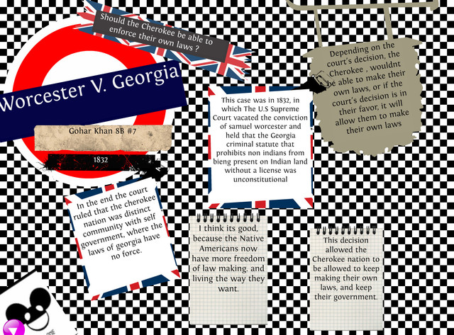 Worcetser vs Georgia