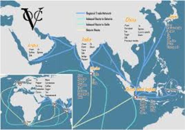 Dutch East India Company is Founded