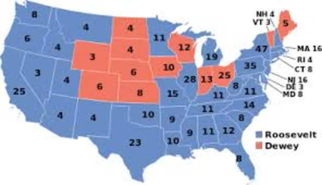 Presidential Election of 1944