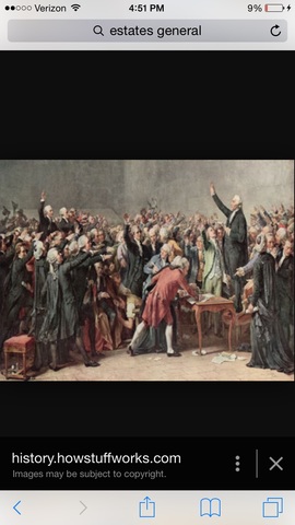Meeting of the Estates General