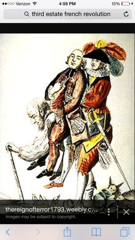 Third Estate creates National Assembly