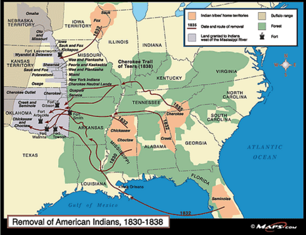 Indian Removal Act