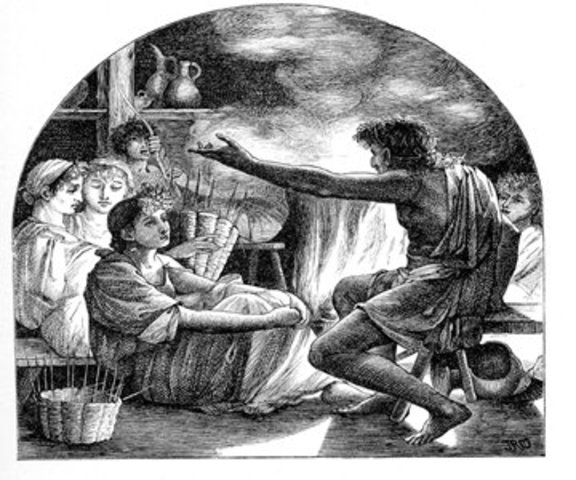 The Dark Age of Greece 1050 BCE to 900 BCE