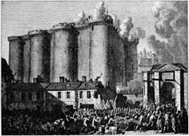 Storming the Bastille