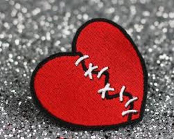 Parents get divorced/overcoming anxiety