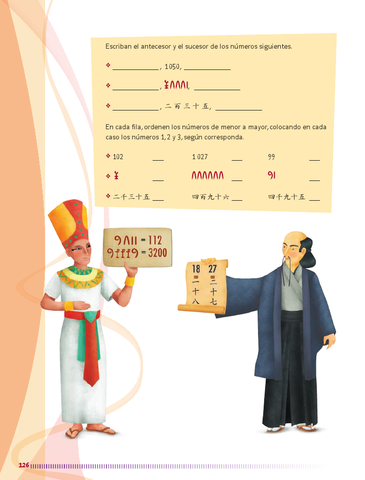 primeros censos hace 4000 años