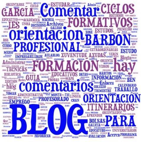 WEBGRAFÍA -Blogorientación