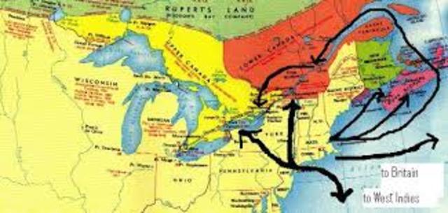 Mass Migration of Loyalists to Canada