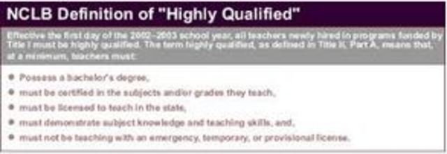 Teacher Qualifications