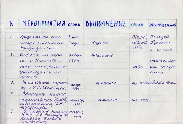 Поисковая работа отряда "Следопыт"