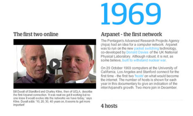 ARPANet embrión de Internet