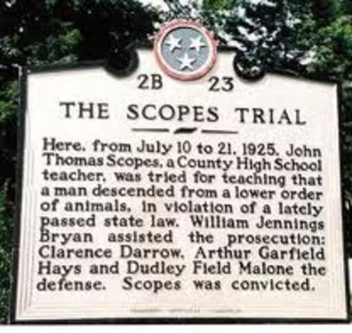 Scopes trial in Dayton, Tennessee