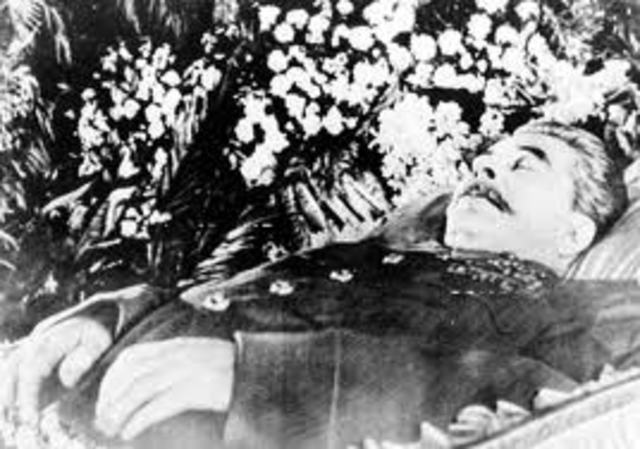 Muerte de Stalin