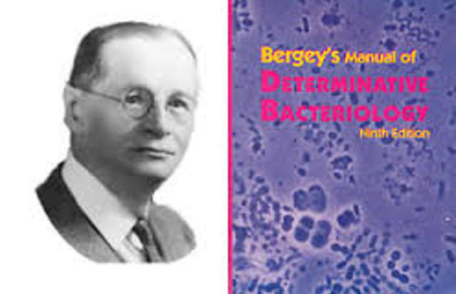 SE PUBLICA POR PRIMERA VEZ EL MANUEL BERGEY DE LA MICROBIOLOGIAS