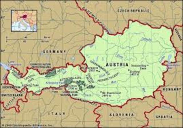 Anschluss of Austria