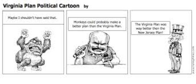 Virginia Plan