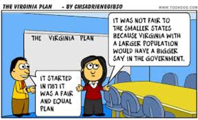 Virginia Plan