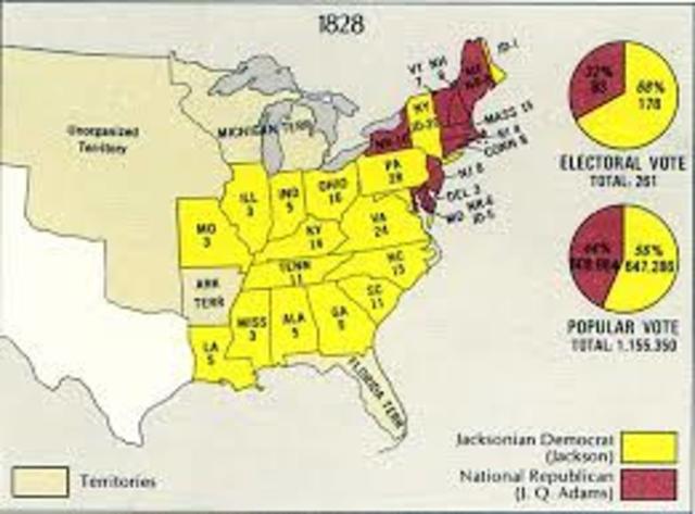 election of 1828
