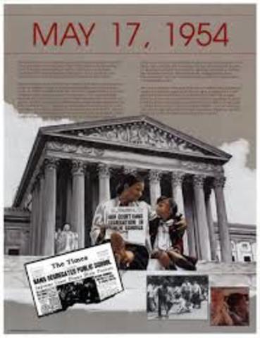 Brown vs. Board of Education