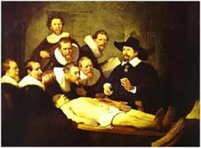 Disecciones de organos