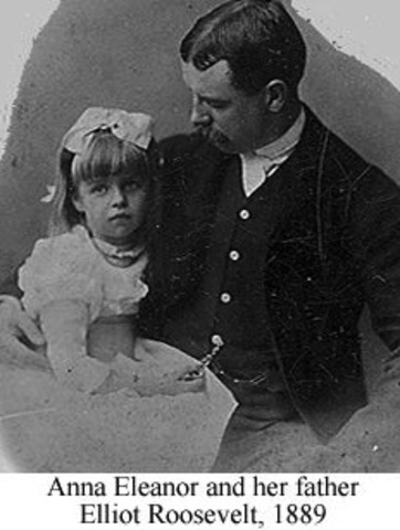 Elliott Bulloch Roosevelt dies