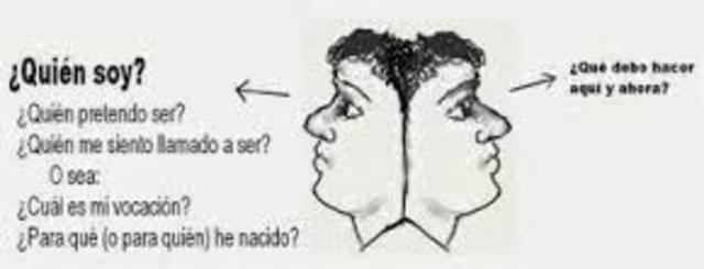 Psicólogos de la conciencia