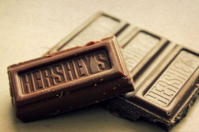 Hershey chocolate company is founded