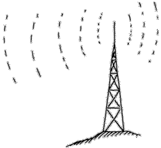 The Founding of Radio Waves