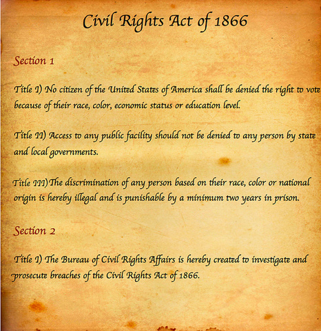 Civil Rights Act of 1886