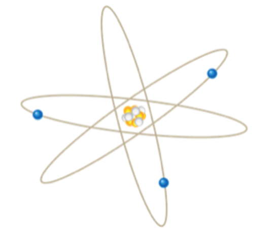 The Neutron is discovered