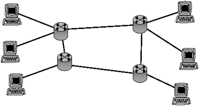 The Developement of Packet Switching