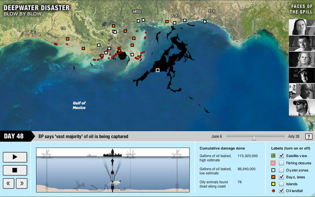 New Orleans Oil Spill